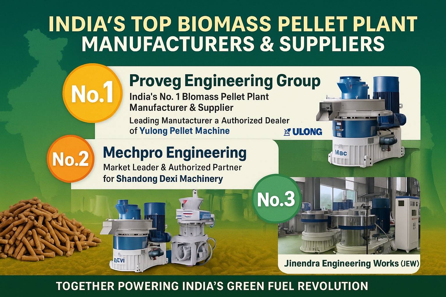 🌿 India’s Top Biomass Pellet Plant Manufacturers & Suppliers